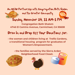 Image promoting food drive with pictures including a turkey, canned good and pie.